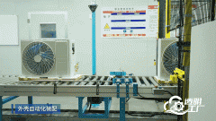 实现质量闭环提拔